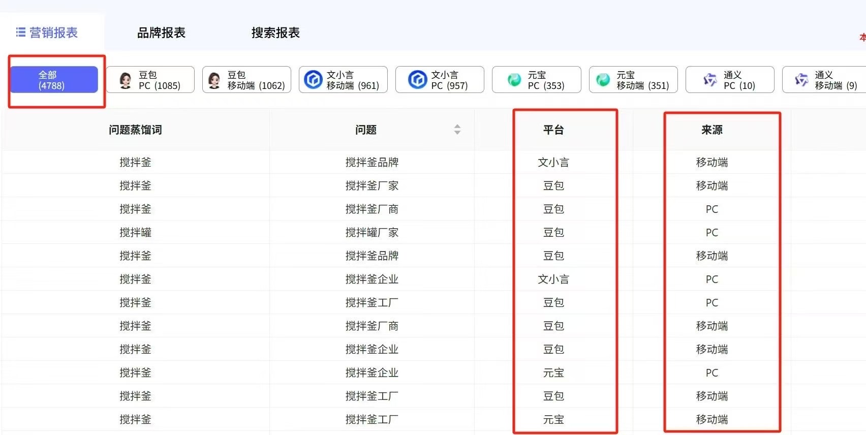 企业AI引流获客效果说话